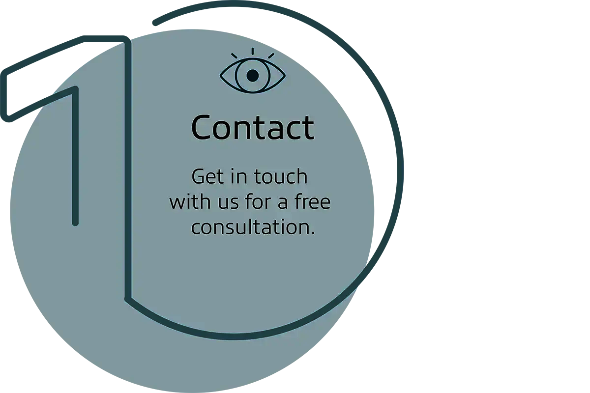 Get in touch with us for a free consultation.
