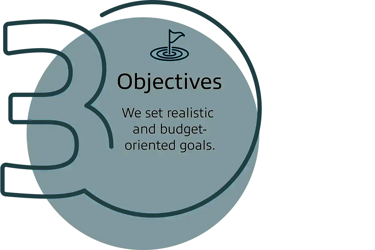 We set realistic and budget-oriented goals.
